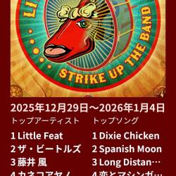 プロフィール詳細を見る